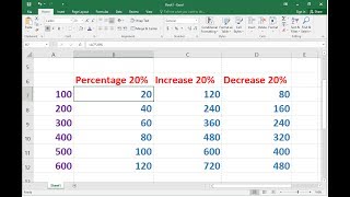 Shortcut Way to Calculate Percentage (Increase/Decrease %) in MS Excel
