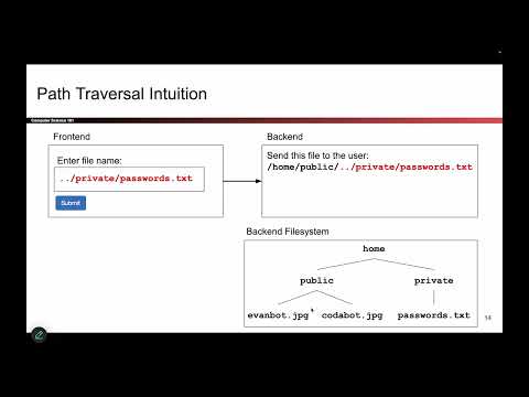 [Networking8, Video 3] Path Traversal Attacks