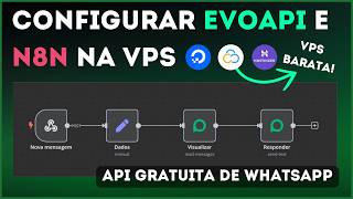 N8N + WhatsApp na VPS: Crie automações de Whatsapp com API de Gratuita + sugestões de VPS barata!
