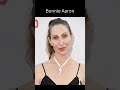 Actors Behind Famous Horror Characters Shorts Shortvideo Youtubeshorts The Nun It