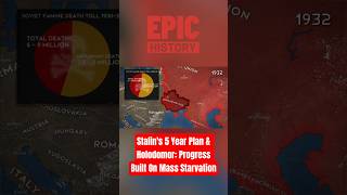 Stalin's 5 Year Plan & Holodomor: Progress Built On Mass Starvation