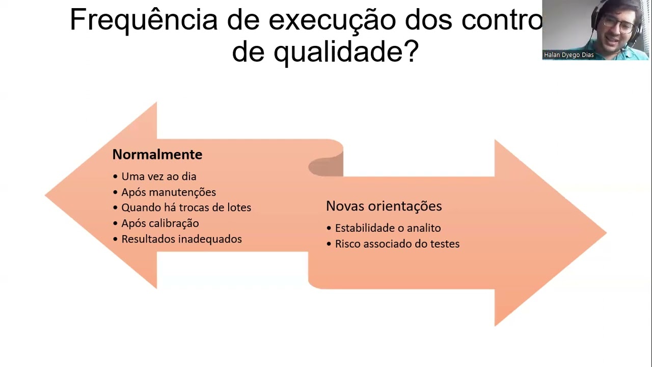 Controle de qualidade laboratorial - Amostras de controle de qualidade.