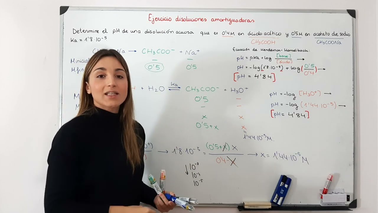 Ejercicio disolución reguladora, amortiguadora o tampón