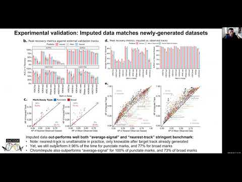ManolisKellis ENCODE2020 EpiMap RegulatoryGenomics GWAS v2