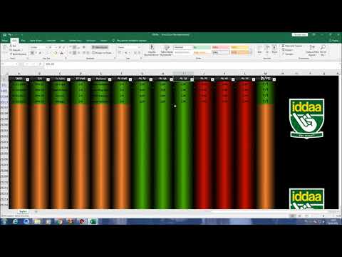 Bet365 & Bwin & İddaa (Yerel) & Unibet Oran Arşiv Exceli v2 (Güncel Versiyon)