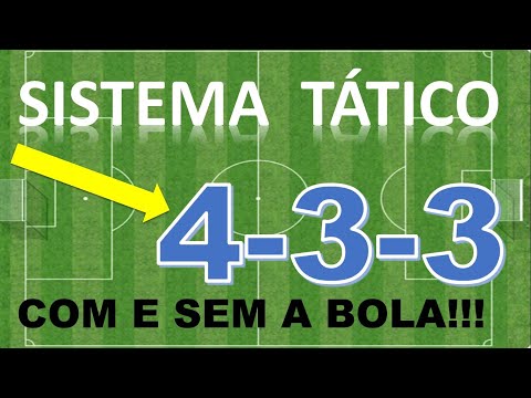 SISTEMA TÁTICO 4 3 3