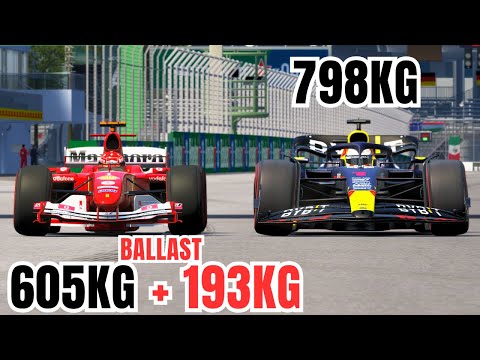 The Current FASTEST F1 CAR vs FERRARI F2004. Both With the Same WEIGHT