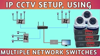 How to link multiple IP camera networks together using multiple switches.