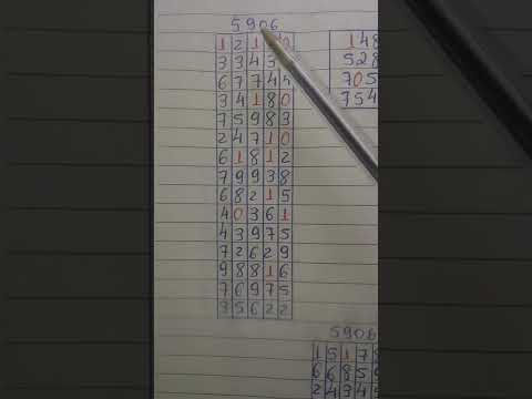 Tabela poderosa da quina 5906 da vivi❤💪🙏