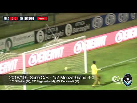 HL Monza-GIANA 3-0 - 15ª giornata 2018/2019