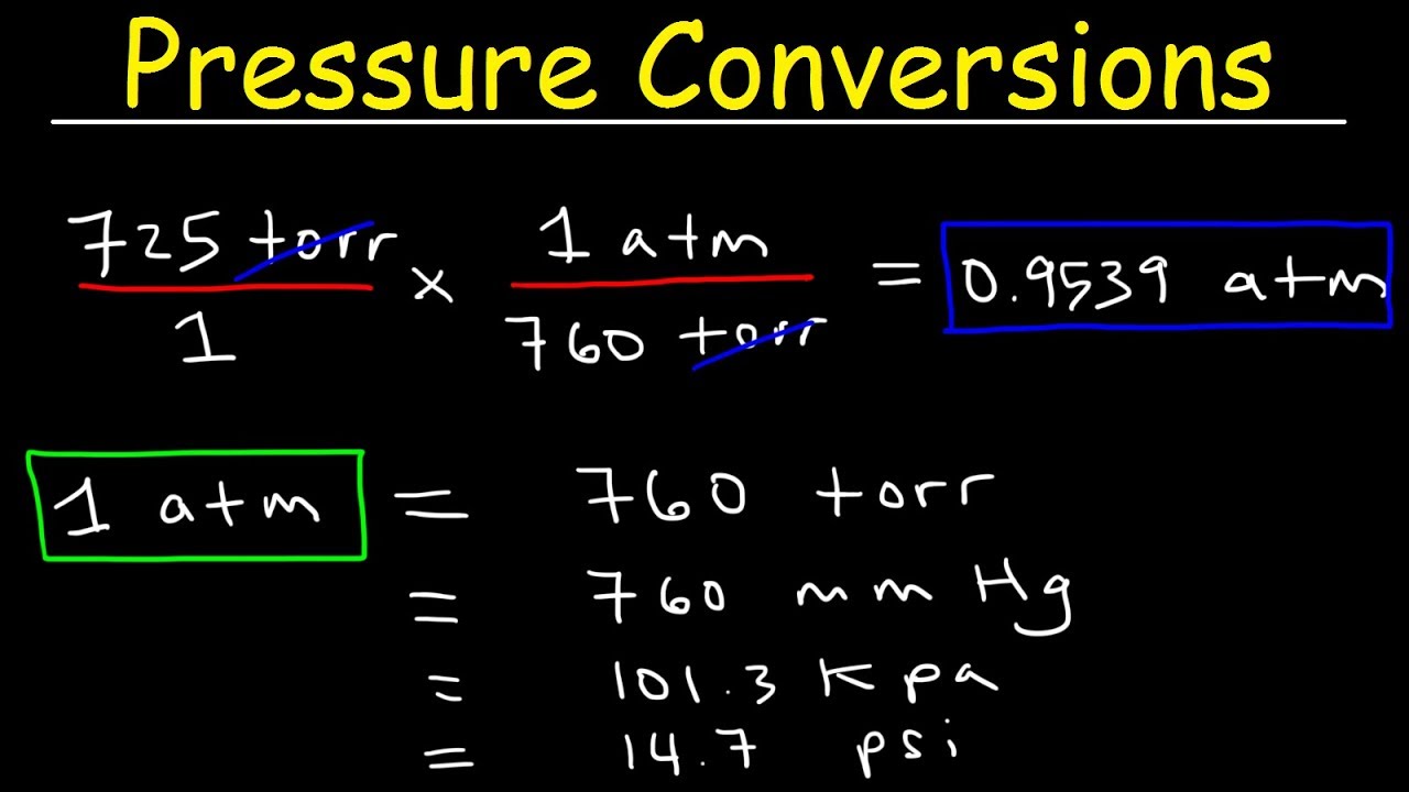Gas Pressure Unit Conversions - torr to atm, psi to atm, atm to mm Hg, k
pa to mm Hg, psi to torr