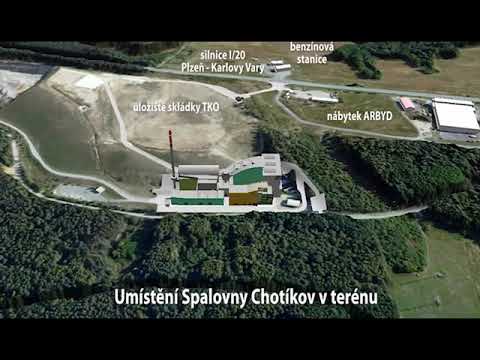 Spalovna Chotíkov modelace