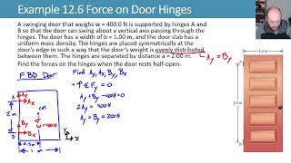 12.2 Example 12.6 Force on Door Hinges