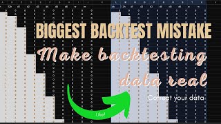 IMPORTANT: Mistake when Backtesting indicators. Move signals down for 1 bar!