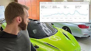 POV: raw reality of running a $400k/m ecom brand