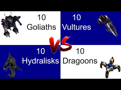 10 Hydralisks vs 10 Dragoons vs 10 Goliaths vs 10 Vultures
