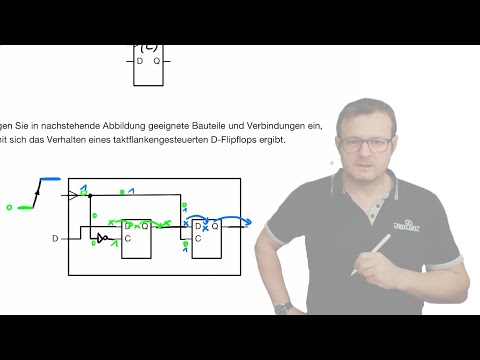 2022 11 14 Computertechnik - Skript S. 52-56 - Speicherelement, RS Flipflop, D-Flipflop, Register
