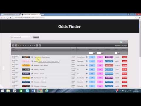 Matched Betting New Zealand (NZ)