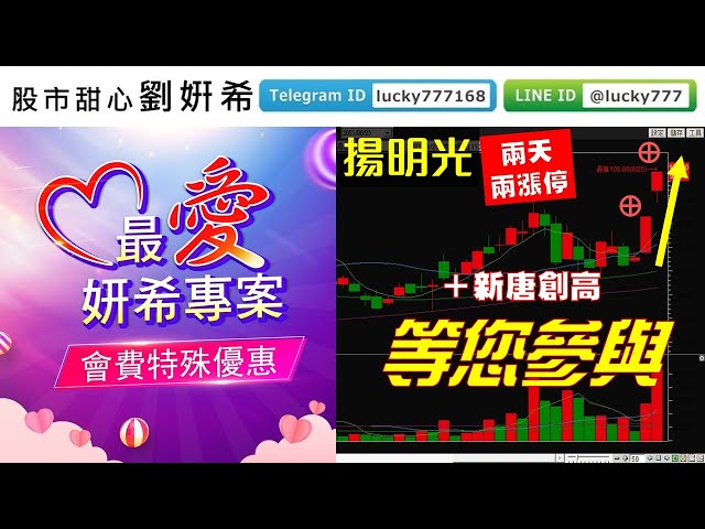 0825廣播題目【股市甜心　劉&#23032;希】揚明光兩天兩漲停，新唐續創高／最愛妍希專案等你來+1