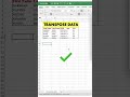 Excel For Fresher Excel Tutoring Excel For Beginners Job Interview Questions