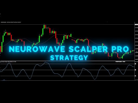 Video NeuroWave Scalper PRO