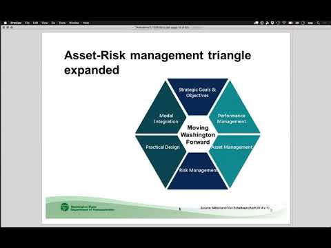 TAM Webinar 17: Transportation Asset Management and Risk Management