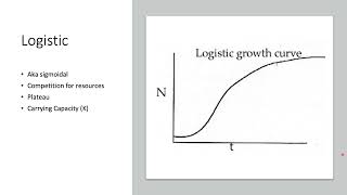 Population Growth Models- Exponential, Logistic... Explained!