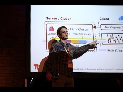 I²: Interactive Real-Time Visualization for Streaming Data with Flink & Zeppelin - Grulich & Traub
