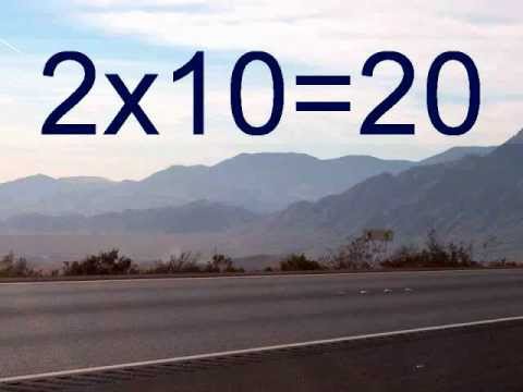 Multiply by 2 -- Learn and Hear the Times table -- 2x1 to 2x10