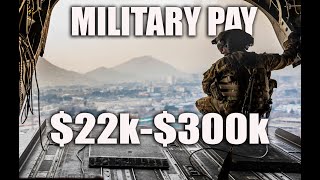 How You Can Turn Your Military Pay Into $300k (I wish I knew this when I joined)