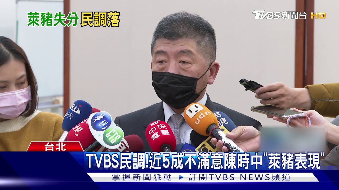 萊豬進口惹民怨? 總統滿意度逼近「死亡交叉」