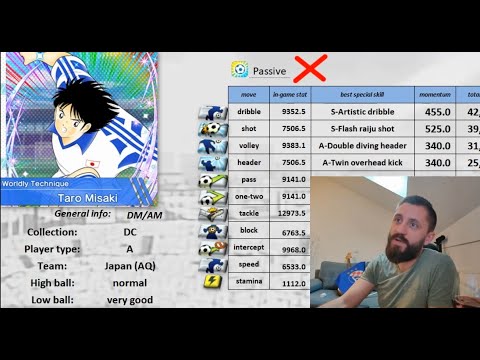 Taro Misaki Analysis - Captain Tsubasa : Dream Team (Dream Collection)