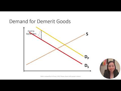 Market Failures (3): Negative Externality from Consumption, Rent Seeking, & Lobby