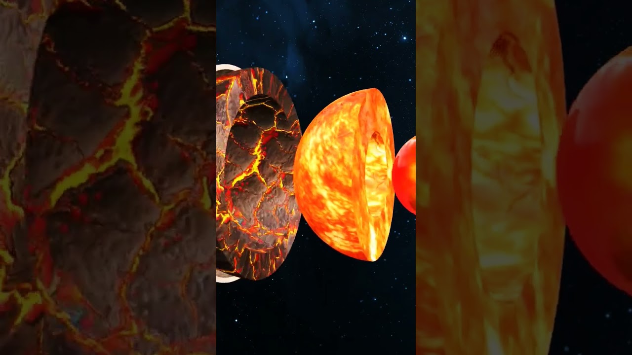 The structure of the earth