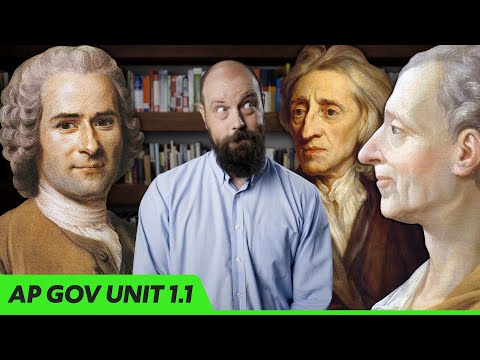 Ideals of DEMOCRACY [AP Government Review Unit 1 Topic 1]