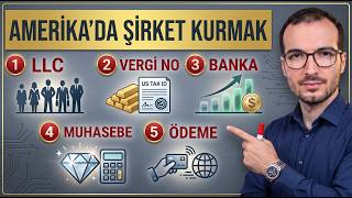 Amerika Şirketi Kurmak ve Yönetmek Hakkında Bilmeniz Gereken Her Şey
