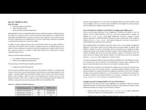 CCNA in 60 Days Day 1