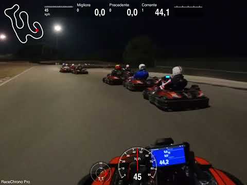 SWS Sprint Cup Oct 2025 - KIP - Final A