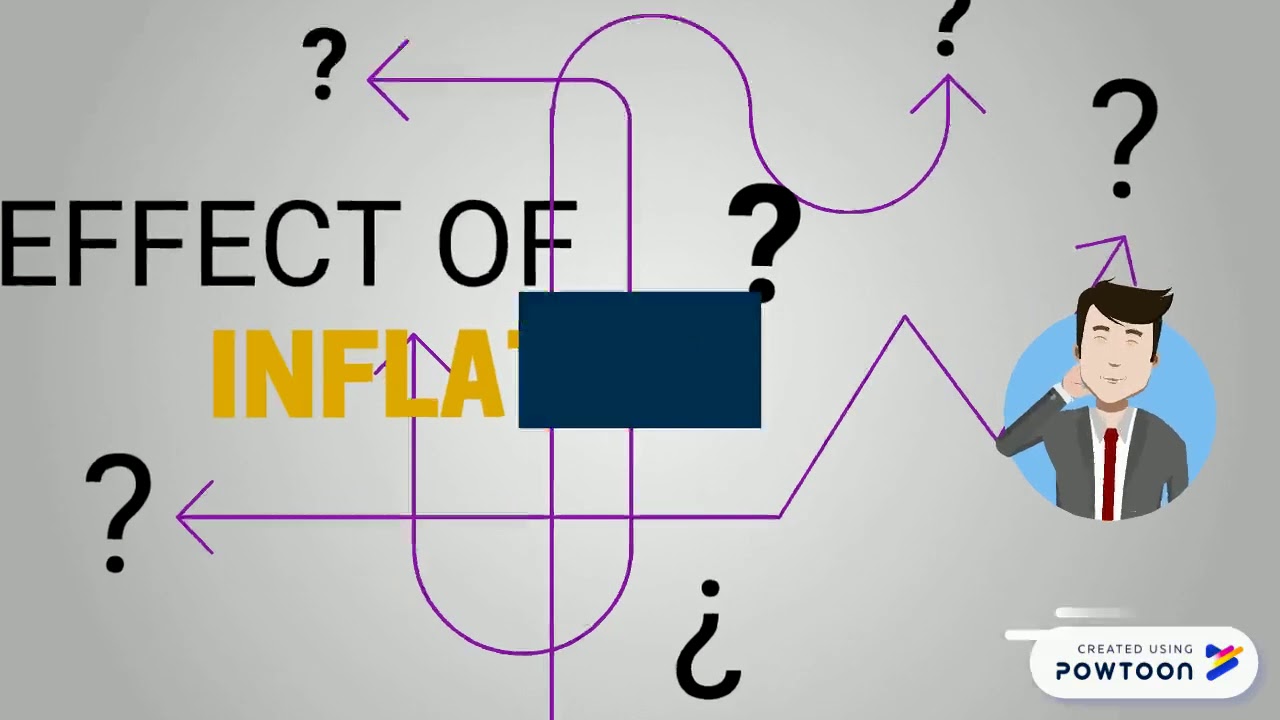 ECO211 UiTM - Macroeconomics Problems