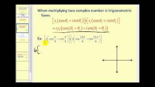 The Product and Quotient of Complex Numbers in Trigonometric Form