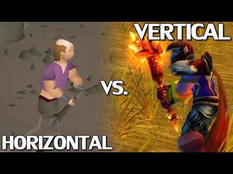 The Great Divide in MMORPG Progression