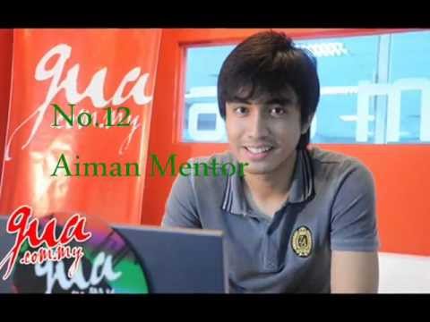 Download 20 Pelakon Lelaki Malaysia 2013.3gp .mp4  Codedwap