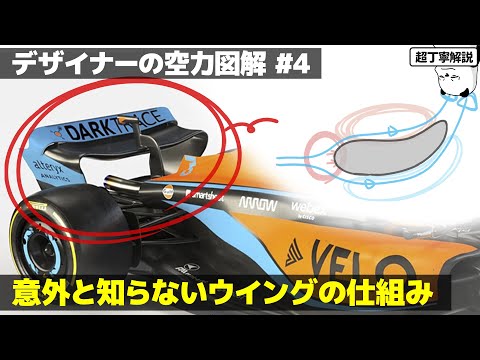 フロントエンドの空気力学について詳しく解説