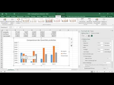 Excel - 1 Basic - Simple Graphic Course - Histogram