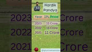 Hardik Pandya IPL Price, Gujarat Titans