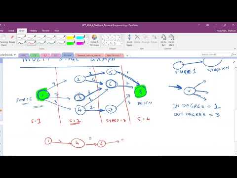 Multi Stage graph using Dynamic Programming