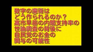 自民党から世論調査会社に流れる多額の金の真相！高市早苗内閣支持率70％のカラクリと山本太郎議員の退任に迫る