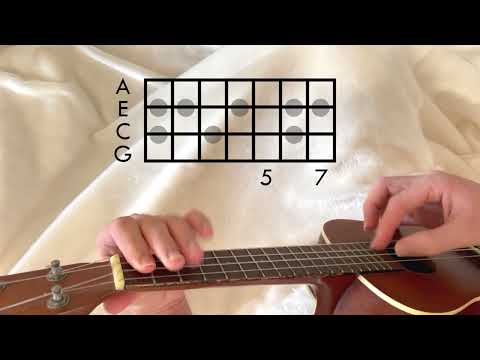 Childish Gambino - Redbone (Gyoshi Cover) // Ukulele Tutorial