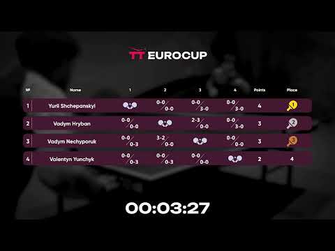 10:45 Vadym Hryban - Vadym Nechyporuk 01.08.2023 TT Euro.Cup Ukraine Star. TABLE 4