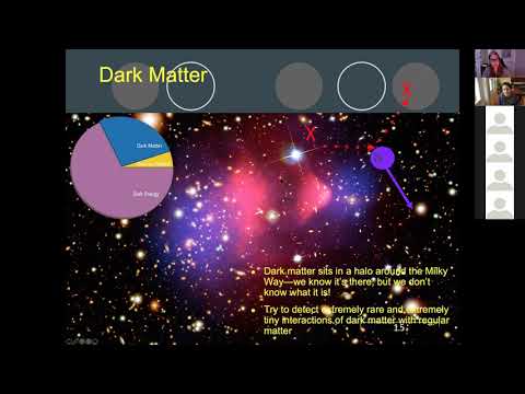 Centre for Particle Physics: Presentations of possible projects